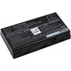 akumulátor pre Lenovo ThinkPad P71(20HKA001CD)