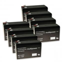 akumulátor pre UPS APC Smart-UPS XL 3000 RM 3U 9Ah 12V - Powery originál