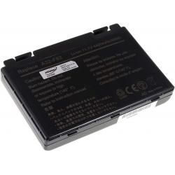 akumulátor pre Asus X5DIJ-SX155L štandard_3
