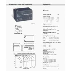 akumulátor pre E-Bike elektrobicykel 12V 12Ah_3