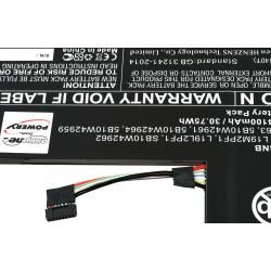 akumulátor pre Lenovo IdeaPad 1-14IGL05_2
