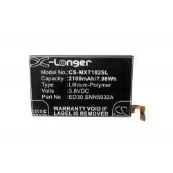 akumulátor pre Motorola XT1042