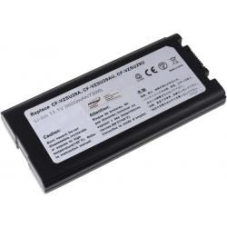 akumulátor pre Panasonic Typ CF-VZU29ASU štandard_3