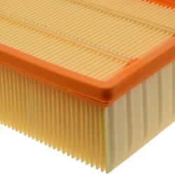 náhradný filter pre Kärcher NT 35/1 Tact TE M_2